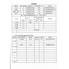 環(huán)境信息公開表